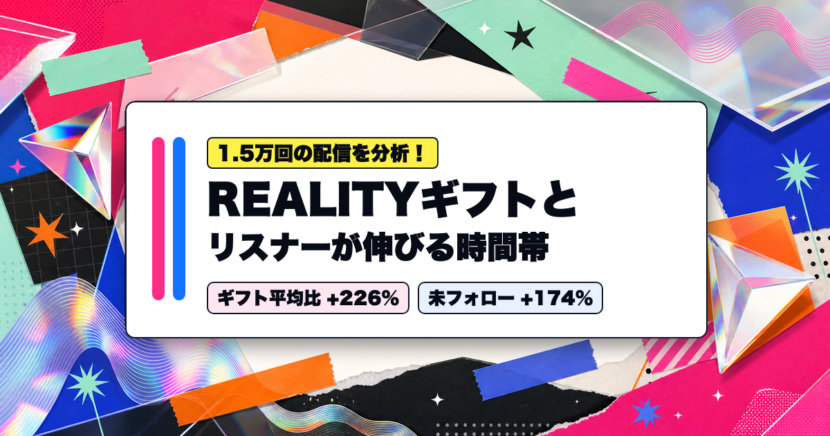 1.5万回の配信を分析！REALITYギフトとリスナーが伸びる時間帯